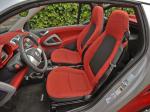 Smart ForTwo Electric Drive Cabrio 2012 года (NA)